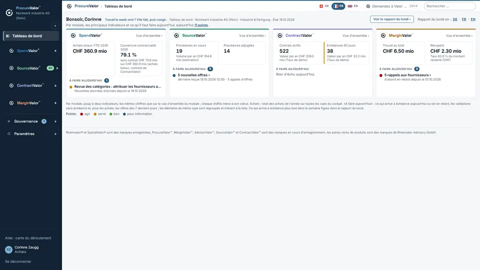 Tableau de bord : les modules d'un coup d'œil, avec dépenses, appels d'offres, contrats et réclamations, et ce qu'il faut faire aujourd'hui.
